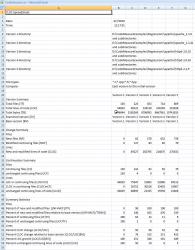 Click to enlarge report CodeMeasure Report